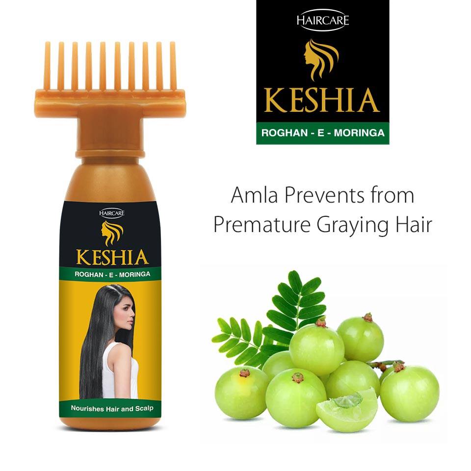 Prematuregraying Hashtag On Twitter