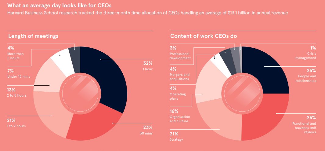 World Economic Forum tweet media