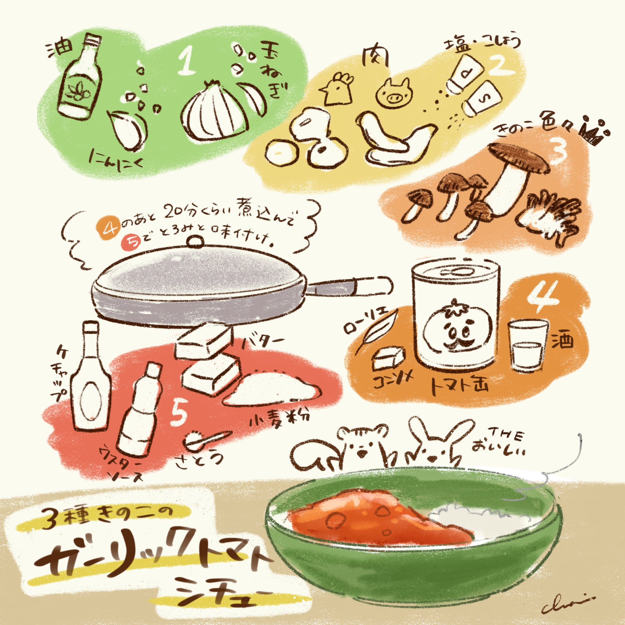 Chai たまに描きたくなる イラストレシピ T Co Ggn15ztmjm Twitter