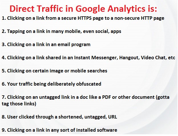 We’ve all seen “#Direct Traffic” in our #Google #Analytics reports. (direct) / (none) or just “Direct” traffic. Most #people have the wrong idea about this traffic though. Actual Direct #Traffic is:-