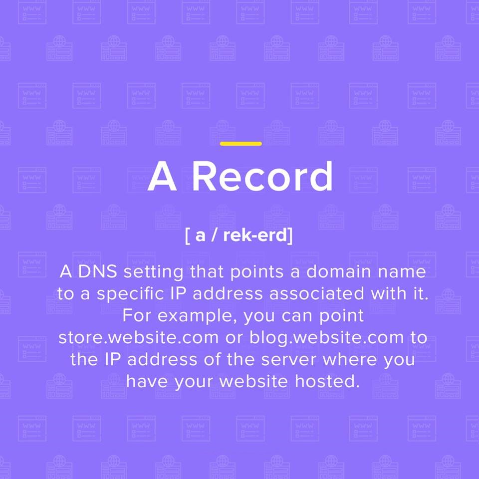 ohostocom's tweet photo. Heard The Word 'A Record', but not sure what it means? Find out about it here!
#webhosting #dns #domain #ip #hosting https://t.co/vHDmFisC0P