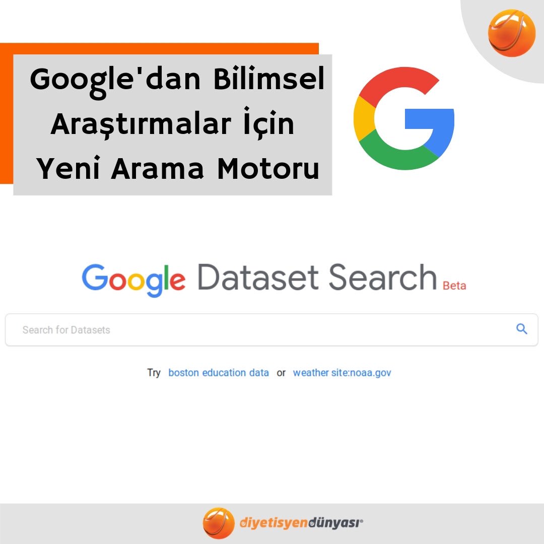 dytdunyasi's tweet image. Özellikle bilim insanları ve teknik araştırma yapan gazeteciler aradıkları verilere kolayca ulaşabilsin diye Google bilimsel araştırma arama motoru &quot;Dataset Search&quot; &apos;ü hizmete sundu. Haberin ayrıntıları ➤ diyetisyendunyasi.com/haberler #Google #DatasetSearch