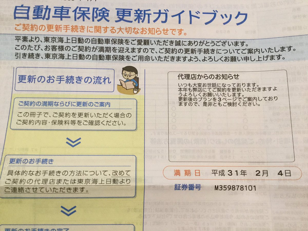 自動車保険更新の案内