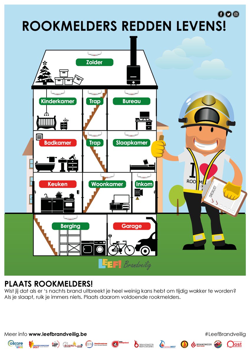 LFBrandveilig's tweet photo. 🔥 Moeder en twee kinderen in levensgevaar na @woningbrand in #hoboken (@Stad_Antwerpen). https://t.co/y94kTiW9H4 Voldoende #rookmelders en een afgesproken #vluchtplan redden levens! https://t.co/7ELPz4ZM7t #LeefBrandveilig https://t.co/TGc2ggHIdt