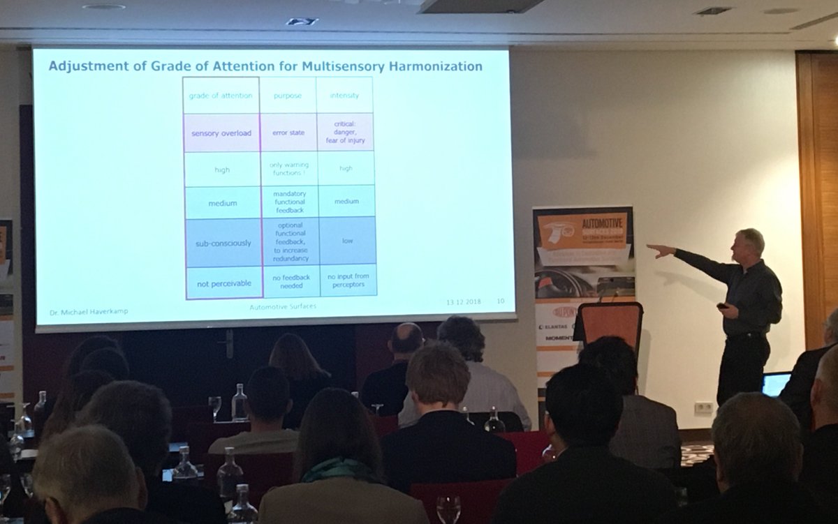 PNEConferences's tweet photo. Dr. Michael Haverkamp @Ford presents on the multi-sensory appearance of traditional and innovative surfaces #autosurfaces #AS18Conf https://t.co/hlICYtpK45