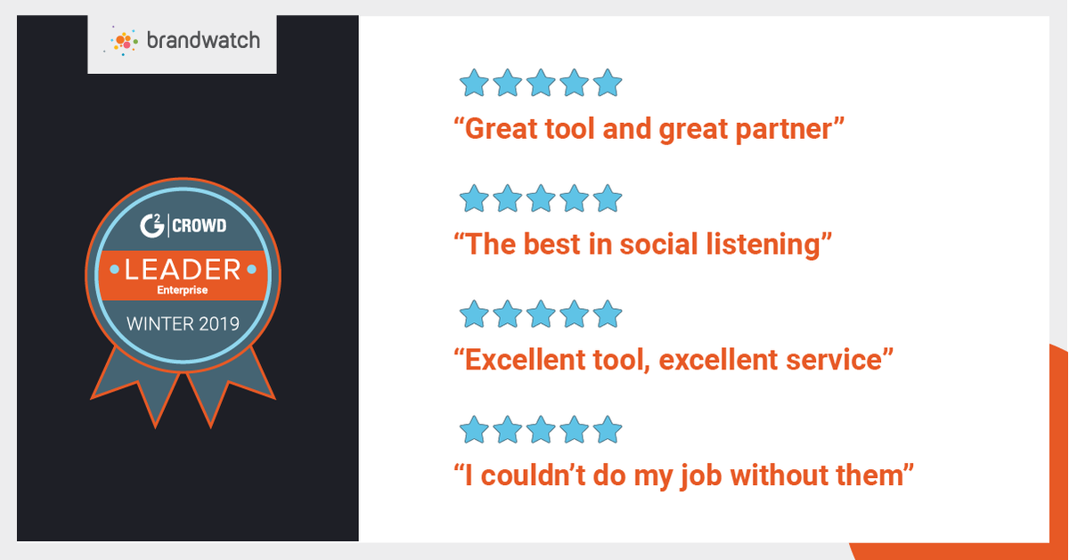 😎 We've been named a 2019 Winter Leader over on @G2Crowd. ❄️ 

Thanks to everyone who left a review. We appreciate every single one. 

brnw.ch/2QqIFDz