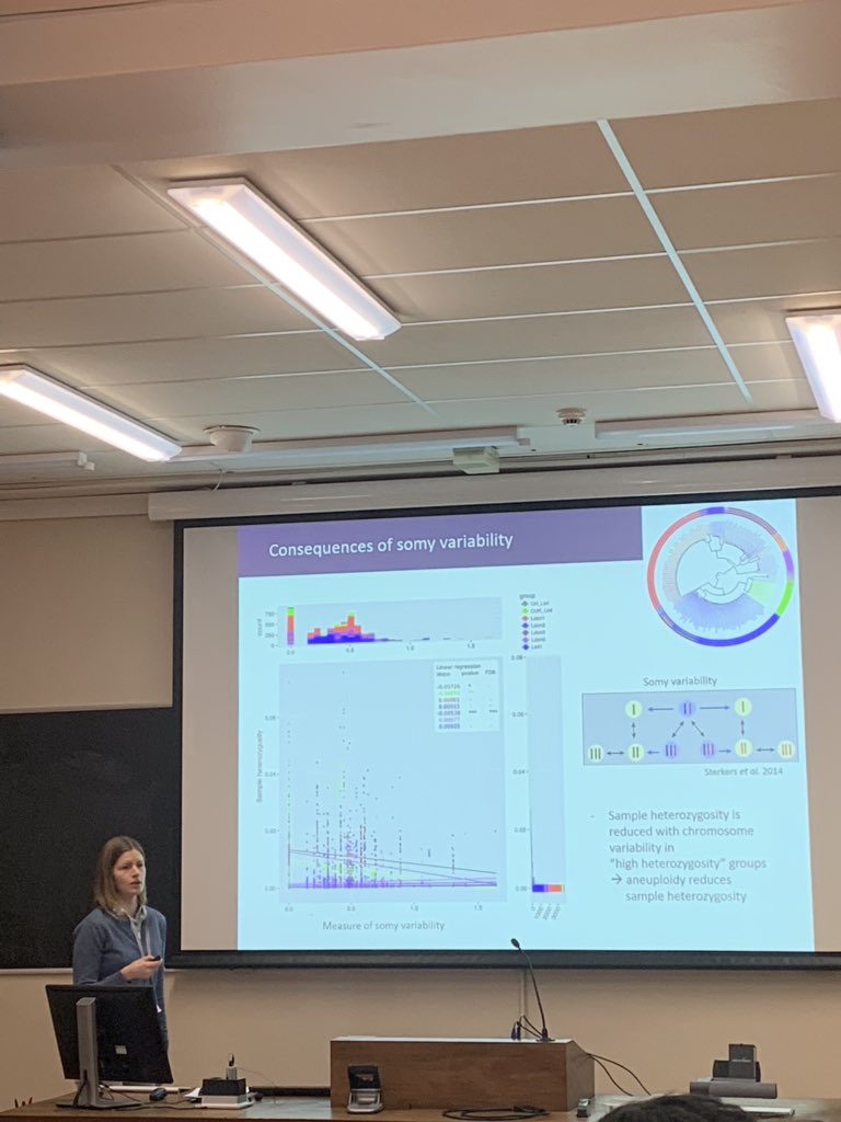 ‘Global genome diversity, hybridisation &amp; aneuploidy in the leishmaniasis donovani complex’ Susanna Franssen talks about the research on 151 globally distributed natural isolates