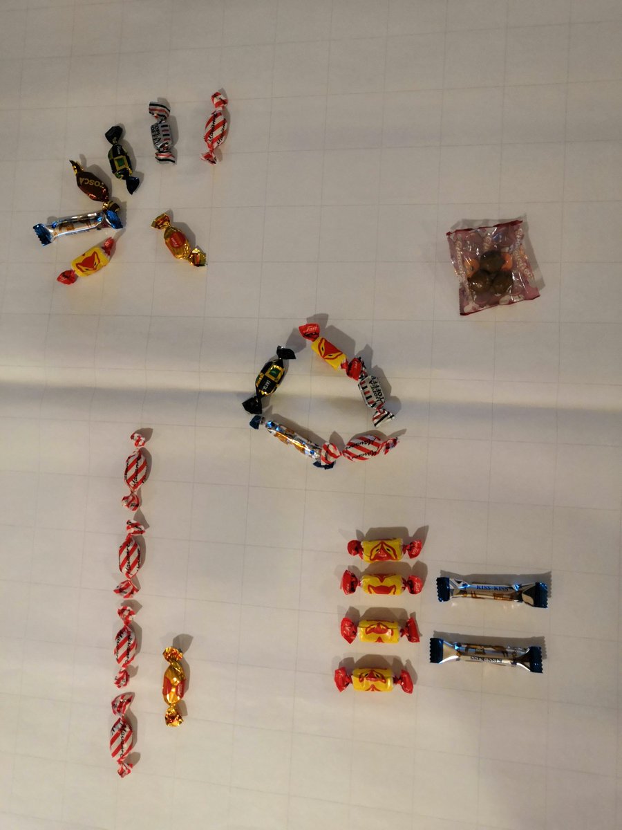 #innoomnia'n tiimit visualisoivat #toimintasuunnitelma't 2019 menetelmällä #karkkiharjoitus. Kiitos inspiroivasta päivästä, työtoverit. #makeatyöelämä #toiminnallisetmenetelmät #fasilitointi <a href="/Omniasome/">Omnia</a>