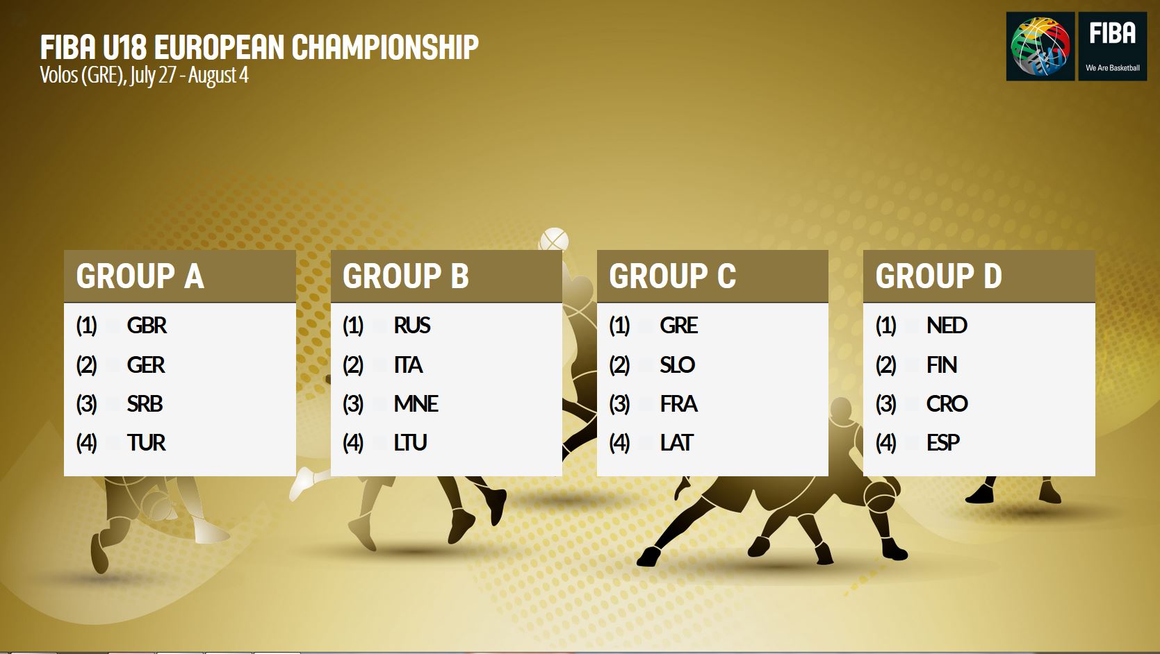 European Championship перевод. Eu 18