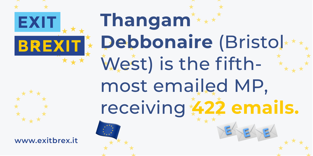 .@ThangamMP &amp; @bristolwestlab can we call on your support to #exitbrexit? Your constituents have spoken.

If you believe in it, share it.

🇪🇺🇪🇺🇪🇺 exitbrex.it