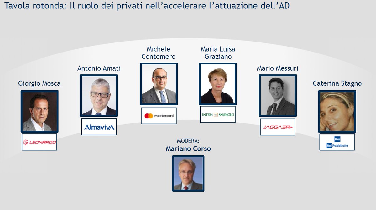 Osserv_Digital's tweet photo. .@marianocorso Responsabile Scientifico dell'Osservatorio #AgendaDigitale introduce la tavola rotonda "Il ruolo dei privati nell’accelerare l’attuazione dell’AD" #OAD18 @Leonardo_IT #Almaviva @MastercardIT @intesasanpaolo @JaggaerItalia @Raiofficialnews https://t.co/kM4gKleke0