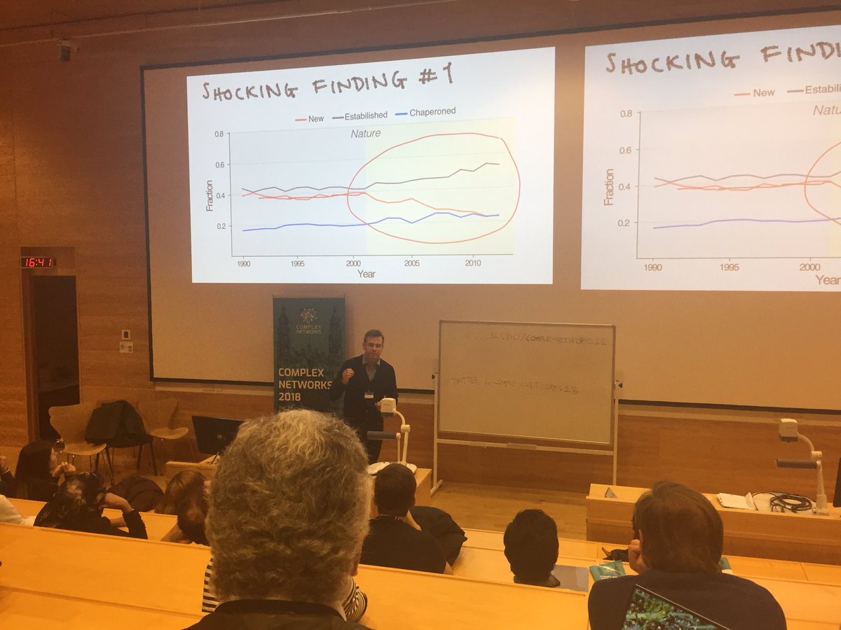 Ewan Colman on Twitter: "@suneman's shocking to get published in Nature - you need a chaperone. #ComplexNetworks2018… "