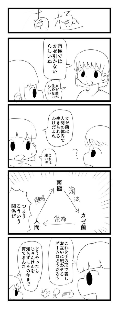 12月14日は南極の日だそうです。#4コマ 