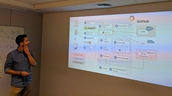 Today @acasademont explains the architecture in of his current project, The Alchemist atelier, with GKE & PHP-PM 👍👍👍 #orchestradirector