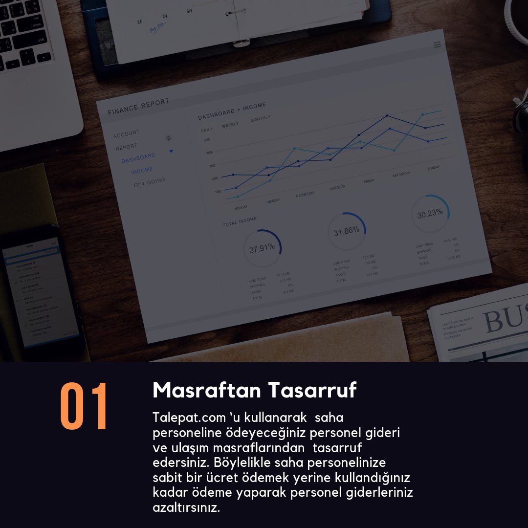 Talepat.com Kullanıcı Avukatlarına Neler Sağlıyor ❓

1️⃣