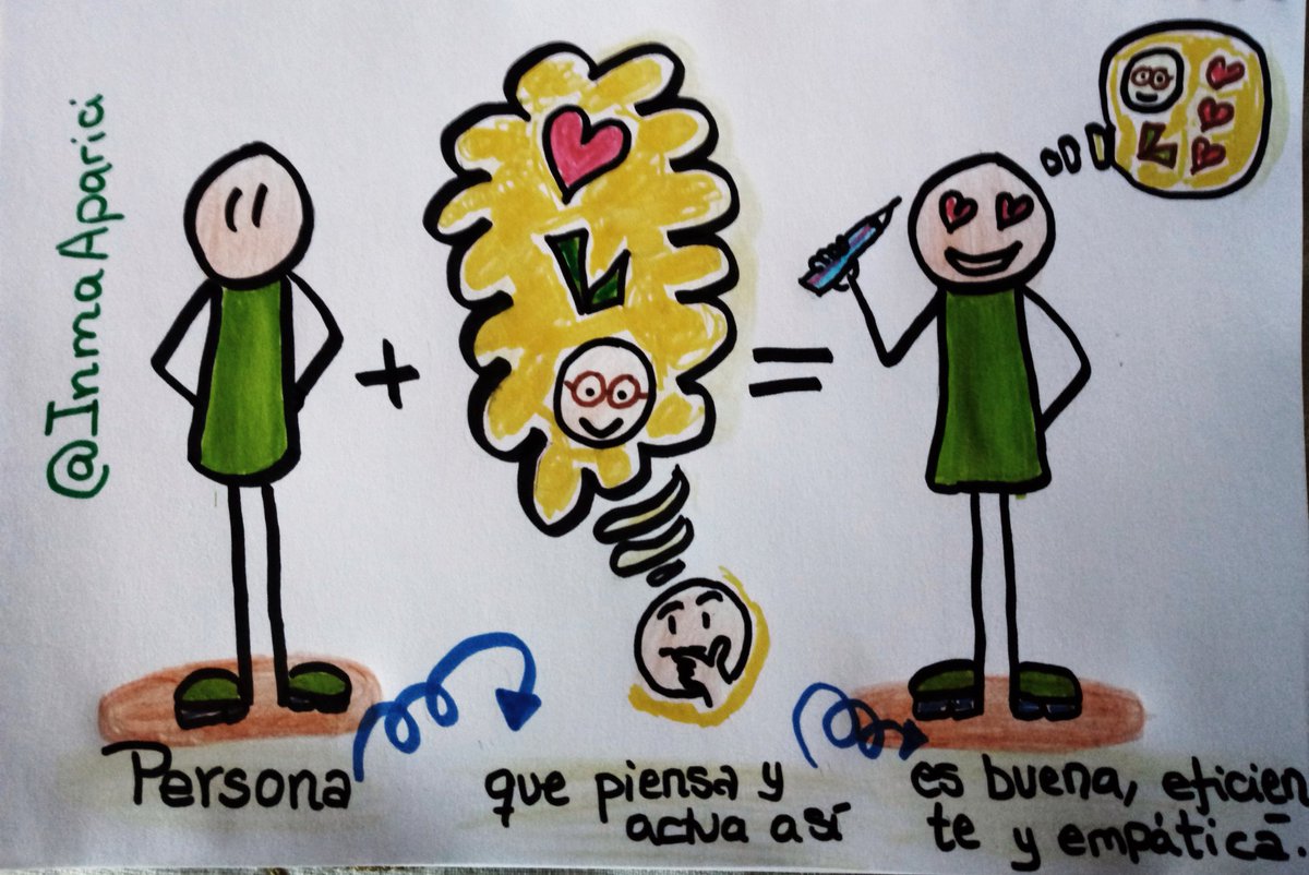 InmaAparici's tweet photo. 🎨🌍🛠 'Pintando metáforas de nuestro Mundo Laboral' para 👣👣👣  aumentar nuestra 'Biblioteca visual de Fol' 

'Porque no somos lo qué decimos si no lo qué hacemos'
 💝👍🤗💫

#FOLcomparte #Fol #Fp #Eso #vt #visualthinking  

Gracias a @garbinelarralde y @AgoraAbierta https://t.co/lvE5Ggcbyf