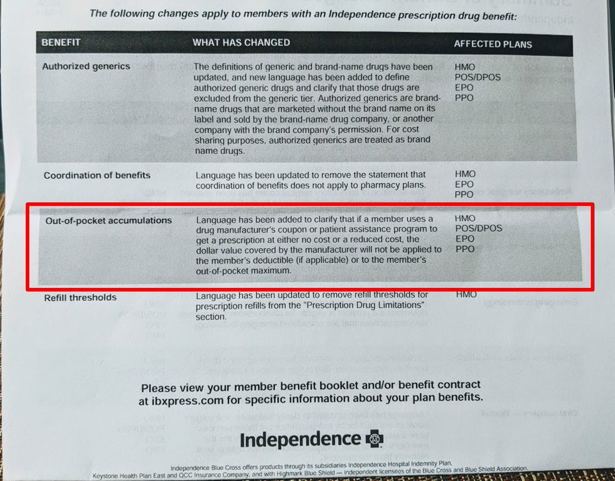anthem blue cross independence pro program address