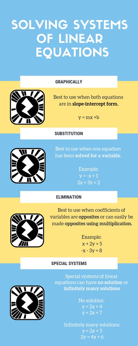 Mrs. Goncalves-Ferreira tweet media