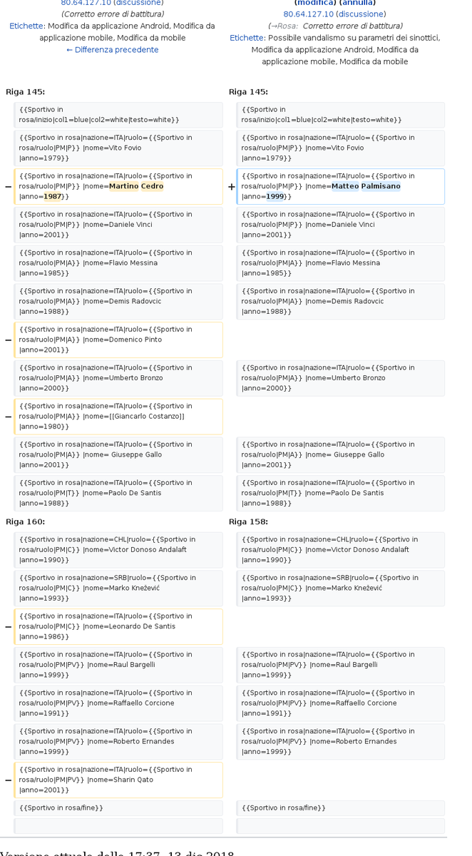 ItaGovEdits's tweet photo. #Camera dei Deputati edita Anonimamente #Wikipedia 'Pallamano Junior Fasano' https://t.co/0P7yKhgo3r https://t.co/p42LGlYfBS