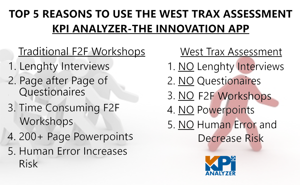 BizTranToday's tweet photo. The journey to SAP S/4HANA is daunting. However, you can overcome the top 5 biggest impediments and increase your time to value by simply checking out this article. https://t.co/ueMhsEHpeQ #SAP #S4HANA @West_Trax https://t.co/l6os6z7PM6