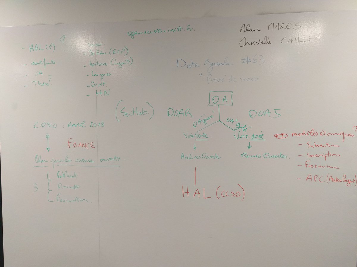 amarois's tweet photo. Ultime #Atelierdoc "#OpenAccess 🔓 et dépôt dans #HAL" today pr ce S1 à #Lyon2, et pr moi comme membre de #BULyon2 😪 Merci @Caillet7 pr ces 4 ans de collaboration autour des enjeux de la #ScienceOuverte sur le mode #formations et #services aux #chercheurs https://t.co/BIZcMy2HDE