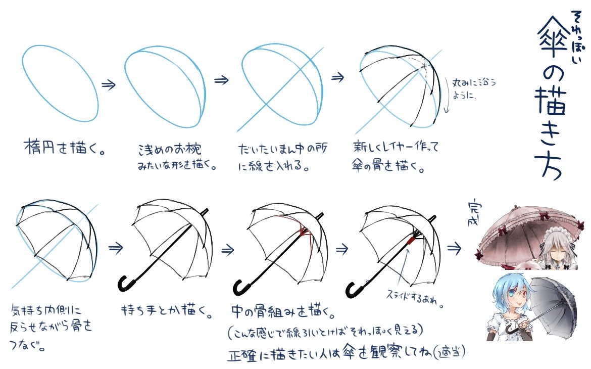 東天紅 على تويتر １傘描き方２チルノ３長髪フラン いつか東方絵で１を抜きたい 自分のpixivブクマtop3をあげる