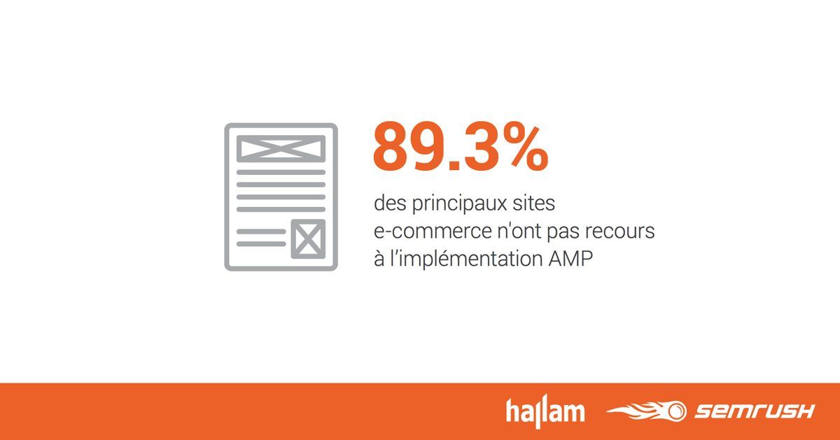 nataliwithme's tweet image. Savez-vous que 89.3% des principaux sites e-commerce n&apos;ont pas recours à l’implémentation #AMP ? 😮 🛒 Plus de stats &amp;amp; cas pratiques pour votre stratégie #Ecommerce 👉 bit.ly/2rl1R6Q 👈 #TendancesEcommerce #WebMarketing #MarketingDigital