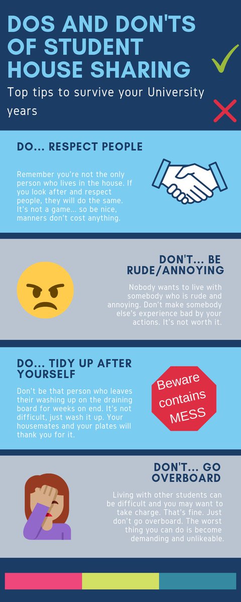 _unmaskednews's tweet photo. "It makes me feel like they have no respect for others" Here are @JustTonicha's do's and don't's when living in a student house 🏠read the full story here: https://t.co/y2P9wG7J0k … … #TheConflictProject
5:07 AM - 13 Dec 2018 https://t.co/cGDWhVBRe2