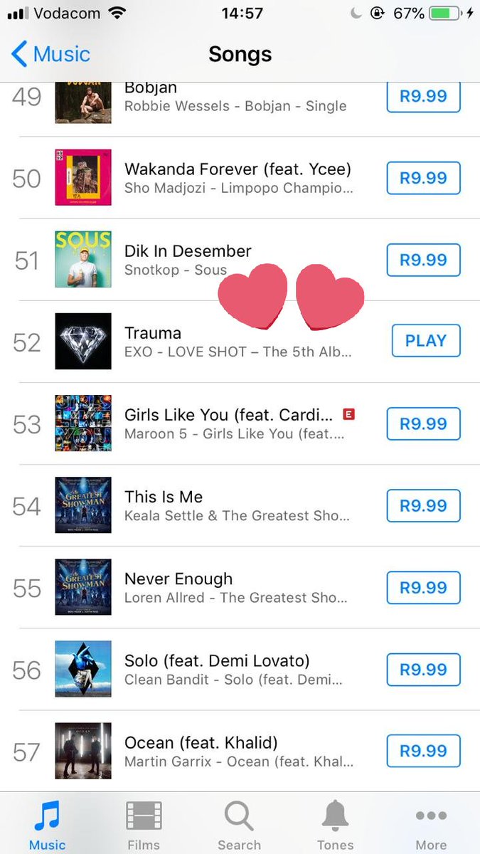 Sa Itunes Chart