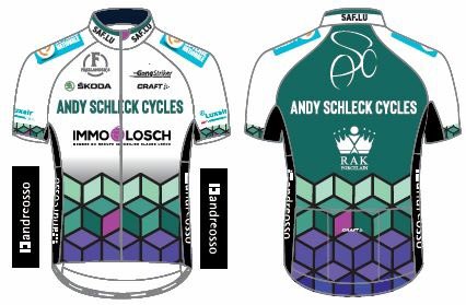 Gongstriker Coaching and Consulting tweet media