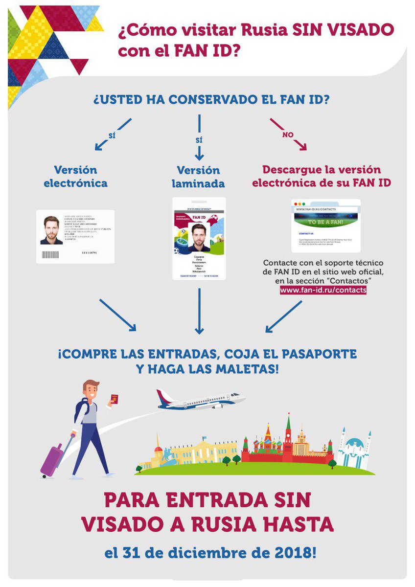 Fan_ID_2020's tweet photo. Como visitar Rusia sin visado con el #FanID? https://t.co/rJAHWXzW8H