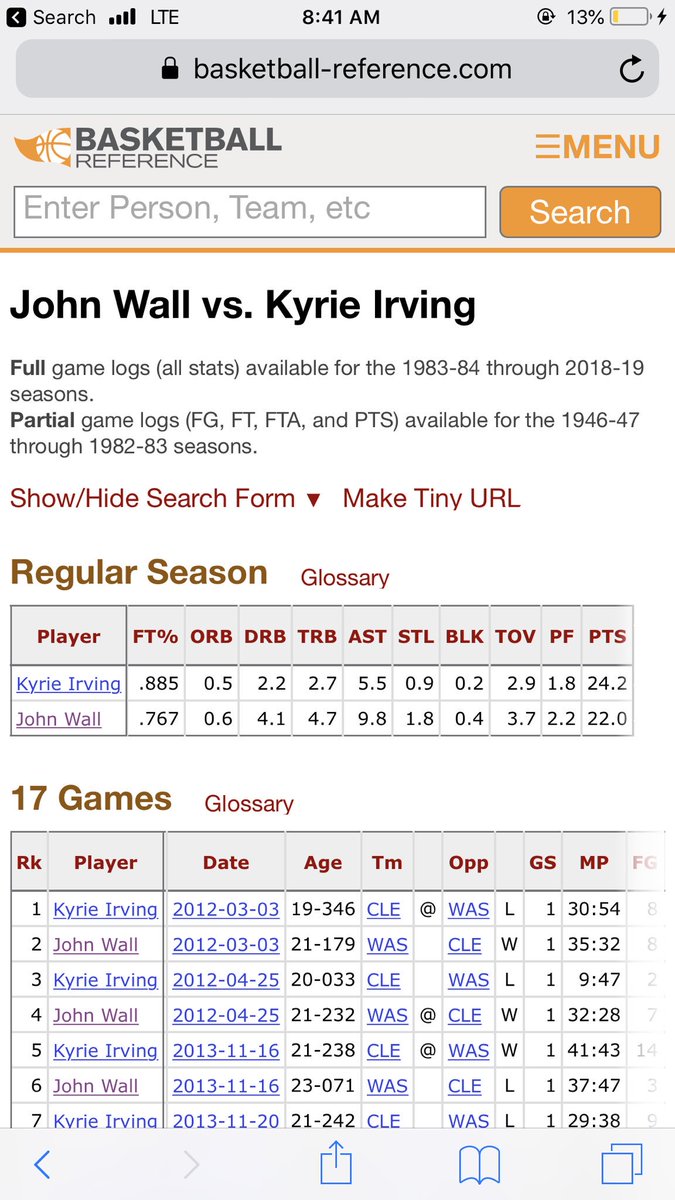 Quinton Mayo On Twitter Irving Owns Wall The League Is All Avg 2 Points More Than John H2h The Fashion Awes People Most Ignore Wall S 9 8 Apg Vs Ki 5 Rpg V Better Player
