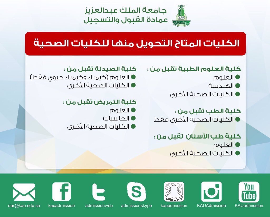 سكاو On Twitter غير متاح التحويل من كلية العلوم إلى كلية الطب