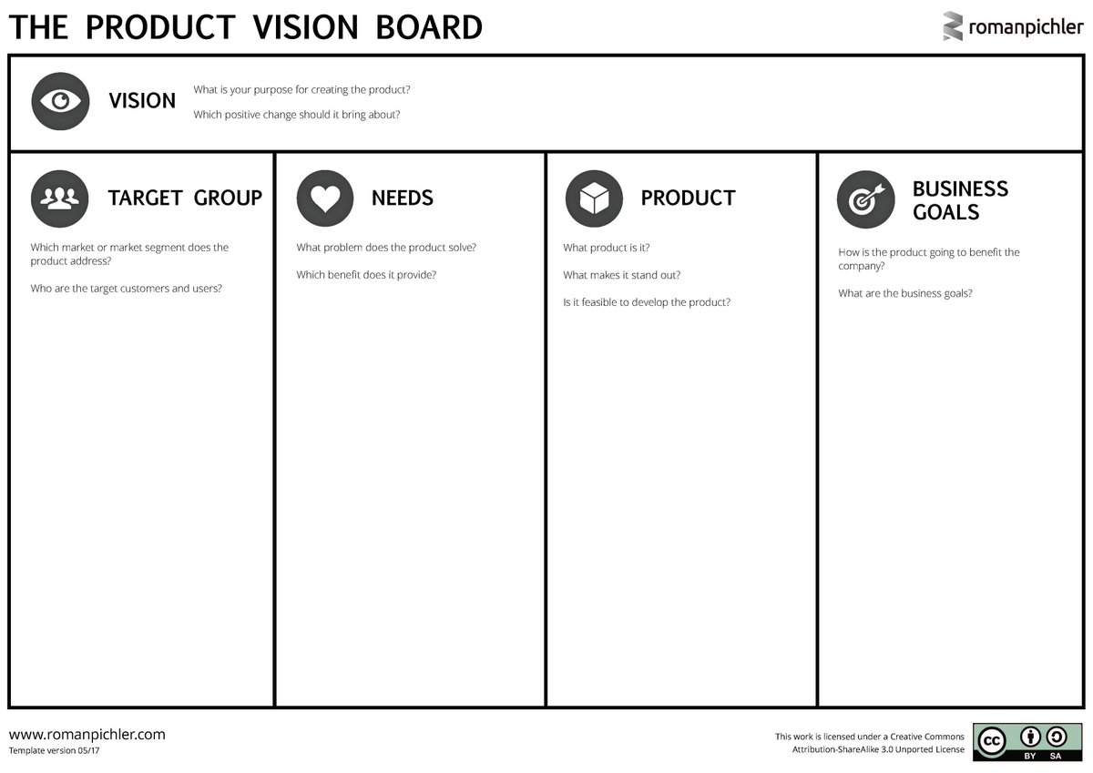 techpind's tweet image. Are you able to formulate your product/brand in the market? Use this toolkit - product vision board for structuring product. Get in touch with us at techpind.com #techpind #techpinddifference #digitaltransformation #digitalmarketing #contentmarketing #productvision