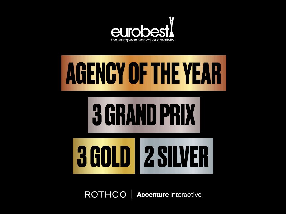 Droga5Dublin's tweet photo. Christmas has come early - this morning we were awarded @eurobest Agency of the Year! To top it all off, we also picked up 3 Grand Prix, 2 Golds and 3 Silvers for @thetimes @thetimesIE #JFKunsilenced. Thank you #eurobest for this incredible honour. We couldn’t be happier. https://t.co/SK15Xt7N8S