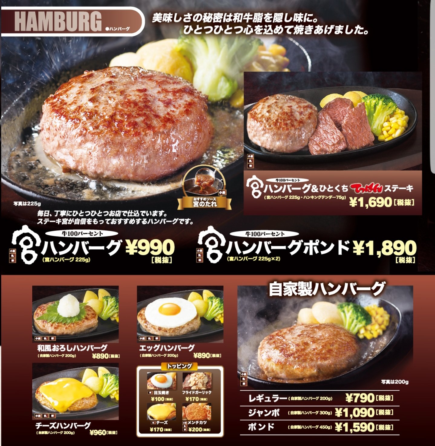 ট ইট র トラジャーノン ºwº ステーキ宮 宇都宮発祥のステーキファミレス 基本的にステーキ類は肉も薄くて旨くない おすすめは牛100 宮ハンバーグ これはイケます T Co Pjkvjjam9g ファミレスなのにライスお代わり自由も珍しく米 ট ইট র トラジャーノン ºwº ステーキ宮 宇都宮発祥のステーキファミレス 基本的にステーキ類は肉も薄くて旨くない おすすめは牛100 宮ハンバーグ これはイケます T Co Pjkvjjam9g ファミレスなのにライスお代わり自由も珍しく米