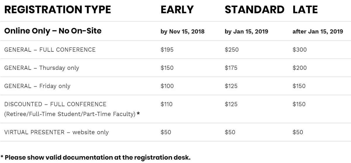 #timeflies and we are getting closer and closer to #MOBILLE! Don't forget to #register by our standard deadline which is #January15th 📣