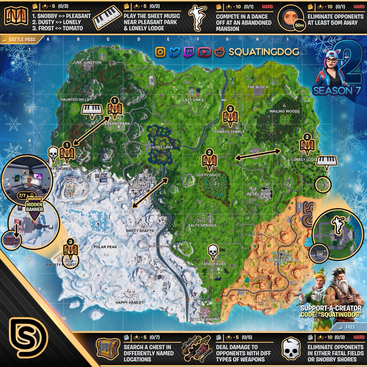 find our cheat sheet for week 2 here - fortnite week 4 season 8 cheat sheet