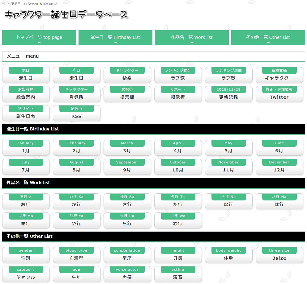 キャラ誕表 A Twitter 本日の誕生日情報 12月14日が誕生日のキャラクターは63名です お誕生日おめでとう キャラクター誕生日db アニメ 漫画 ゲーム 小説キャラ系総合サイト T Co Vkze9ggswq 誕生日 生誕祭 キャラクター キャラ誕db 12月