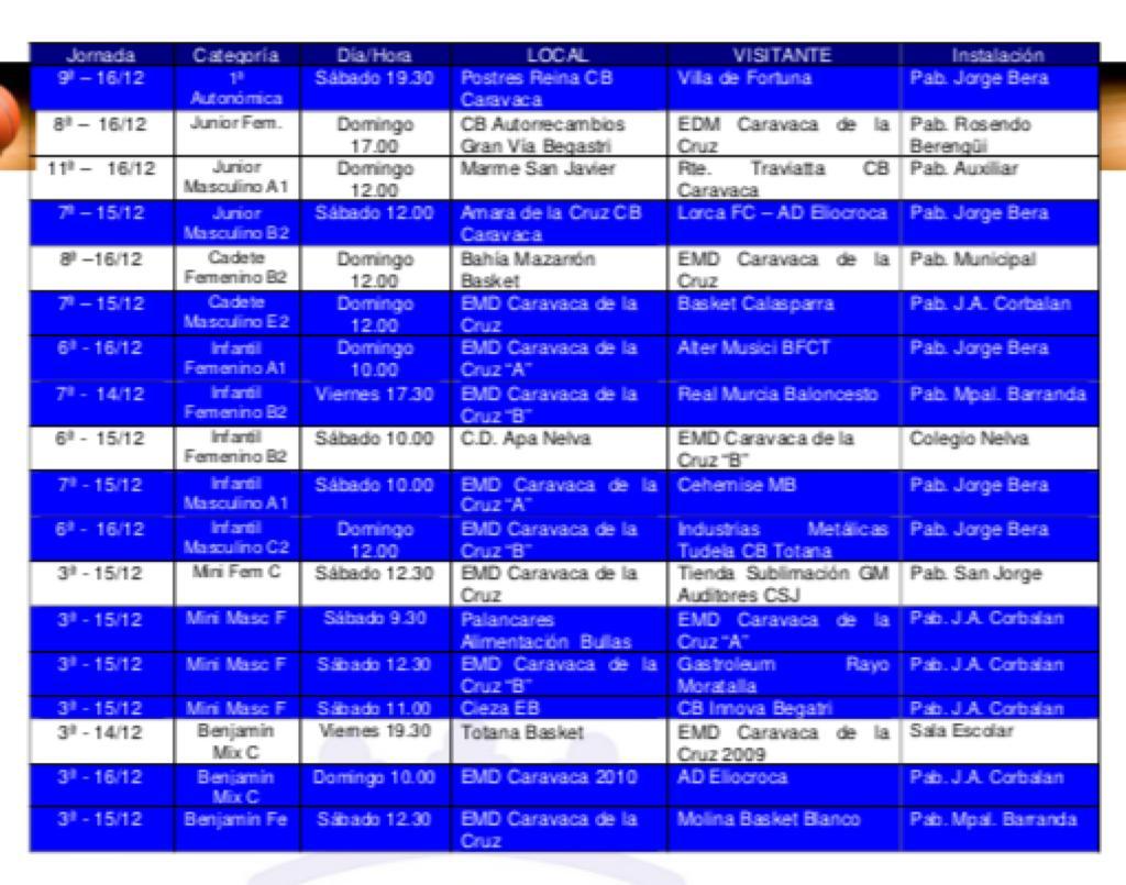 ¡HORARIOS DEL FIN DE SEMANA!

Esta semana viene cargada de partidos en casa con tres días de intenso baloncesto sin parar.

El plato fuerte será el sábado las 19:30 en el pabellón Jorge Bera, donde el Senior Masculino medirá sus fuerzas ante Villa de Fortuna.

#SOMOSEQUIPO 💪🏀