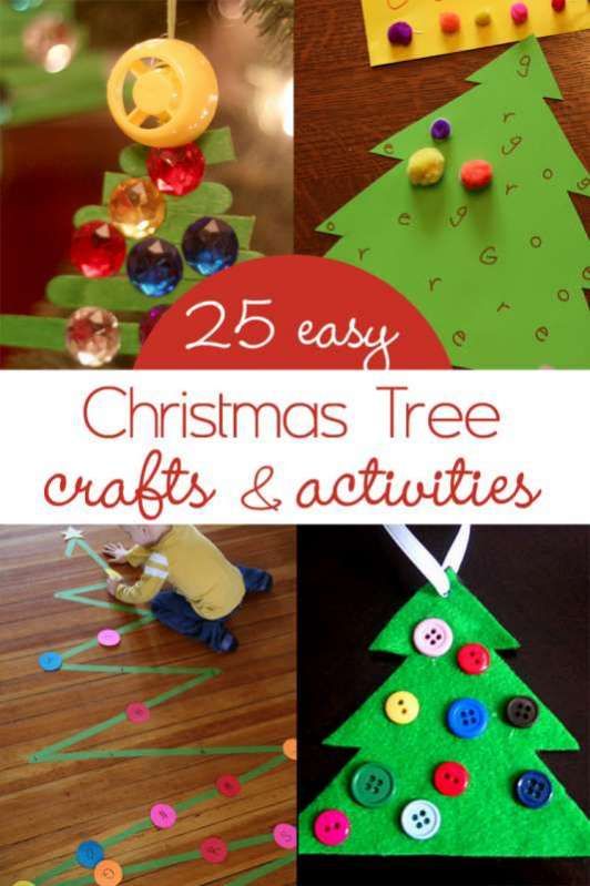Ed2MeUK's tweet photo. Easy crafts for Christmas via lovely Handsonaswegrow blog https://t.co/tKG3s3YBbY https://t.co/bnr2fTUken