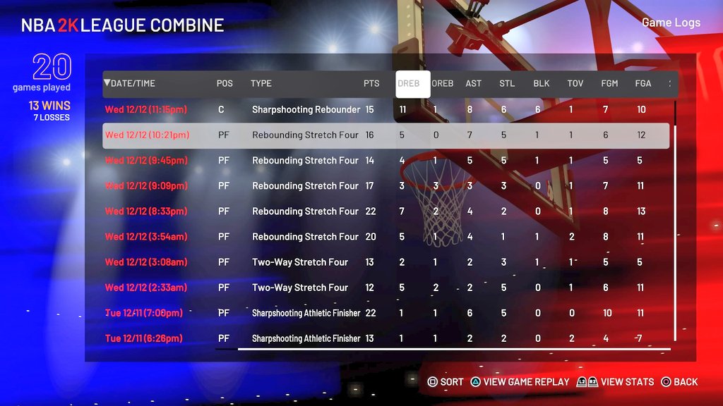 Zig_theGoat704's tweet image. Most of the runs from yesterday @2kCompGames @Big_Brudda_PURP @ayo_RANKem  @NBA2KLeague #2KLCombine