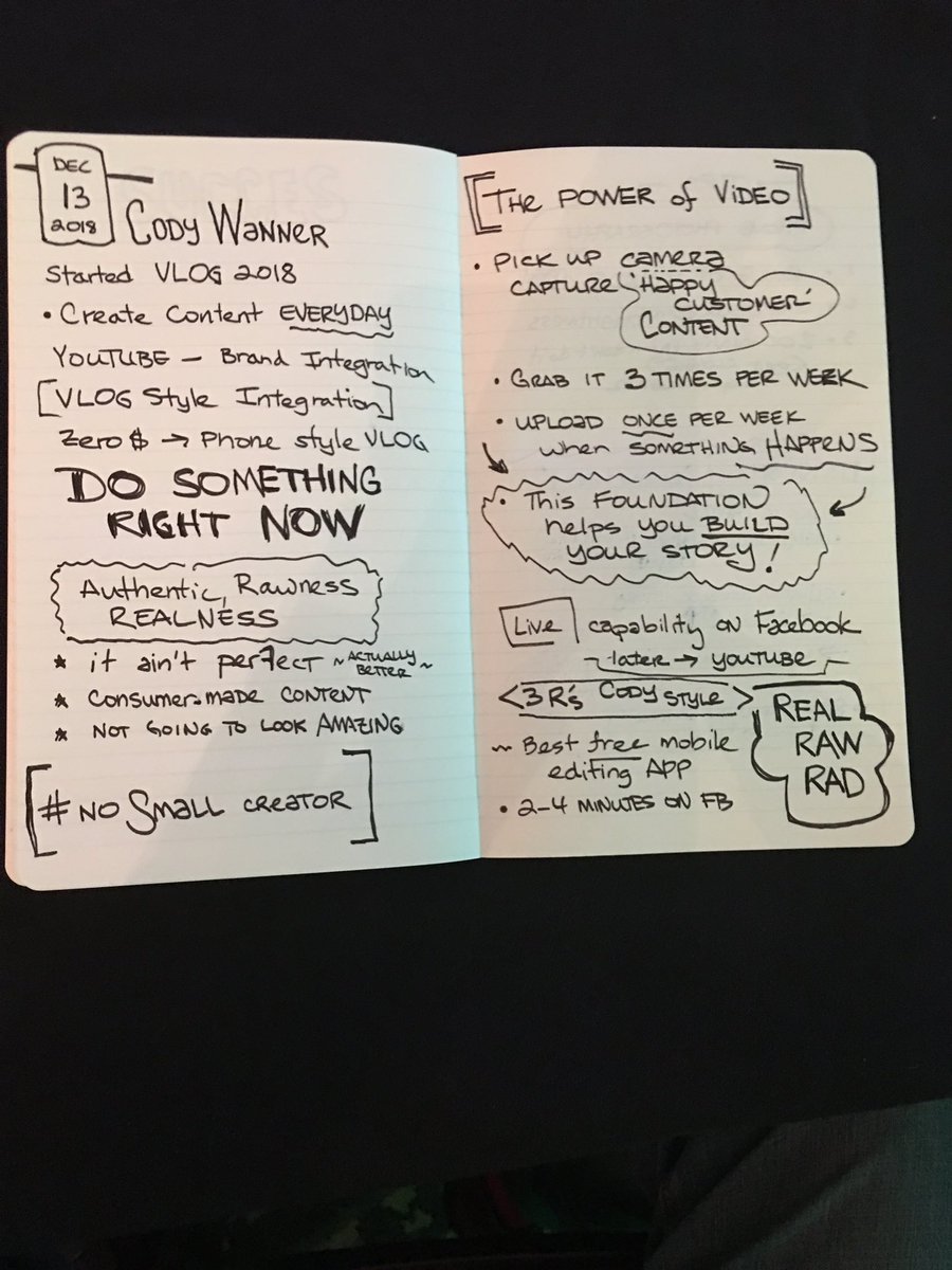 wire2wirewin's tweet photo. @codywanner enjoyed your Success Summit ‘18 talk this morning! Drum Corp was ‘Real, Raw, Rad’ experience too. And I made Sketchnote! Thx https://t.co/LOClPtCTlv