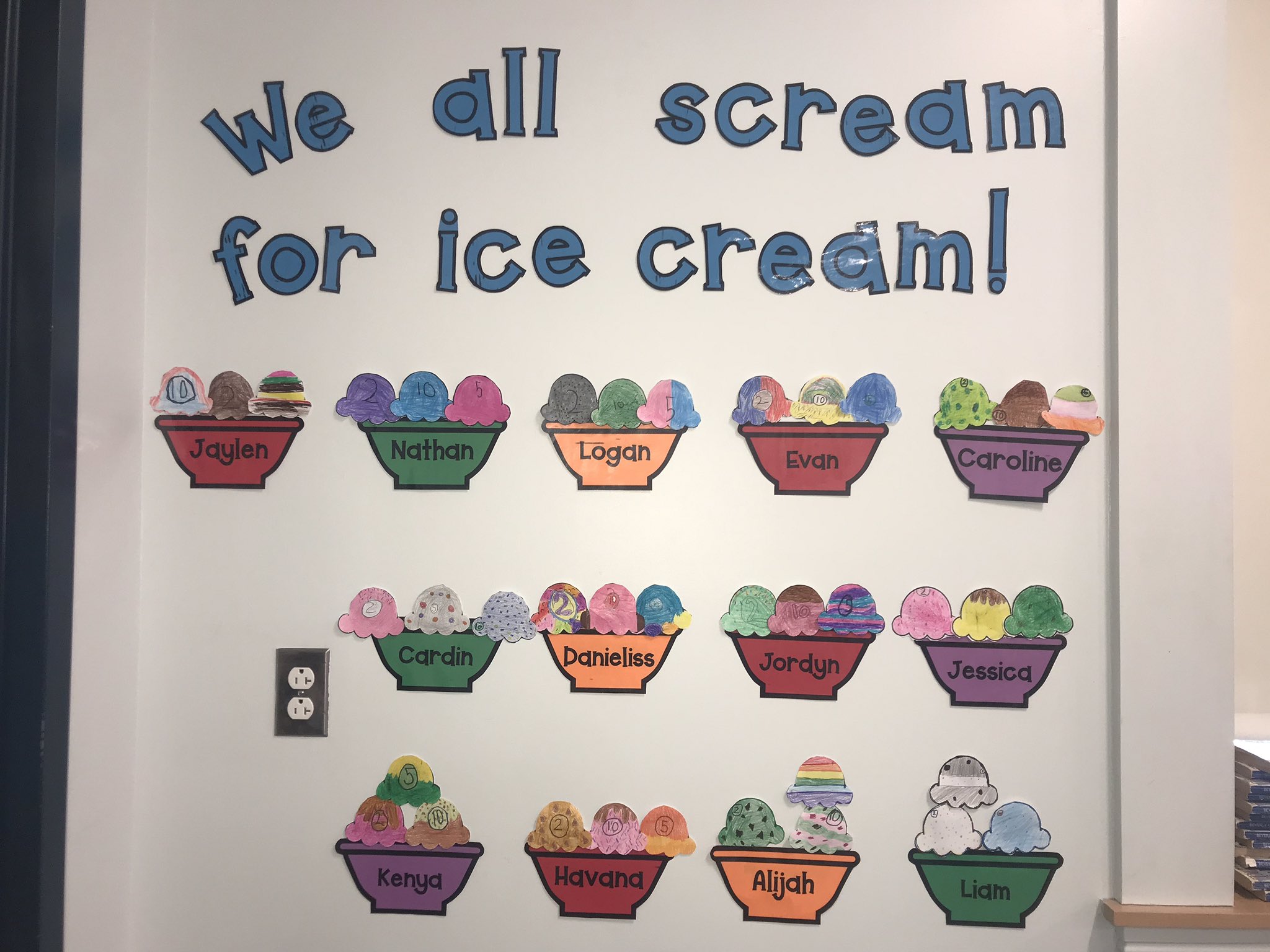 Talia Siravo On Twitter Working Hard To Master Our Multiplication Facts We Really Want An Ice Cream Sundae Party Thirdgrade Math Sjp2calowermill Https T Co Tl8infjk0u