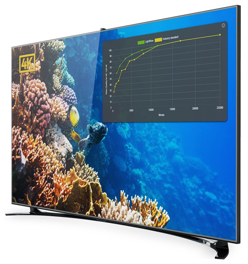 Epic Labs tweet media