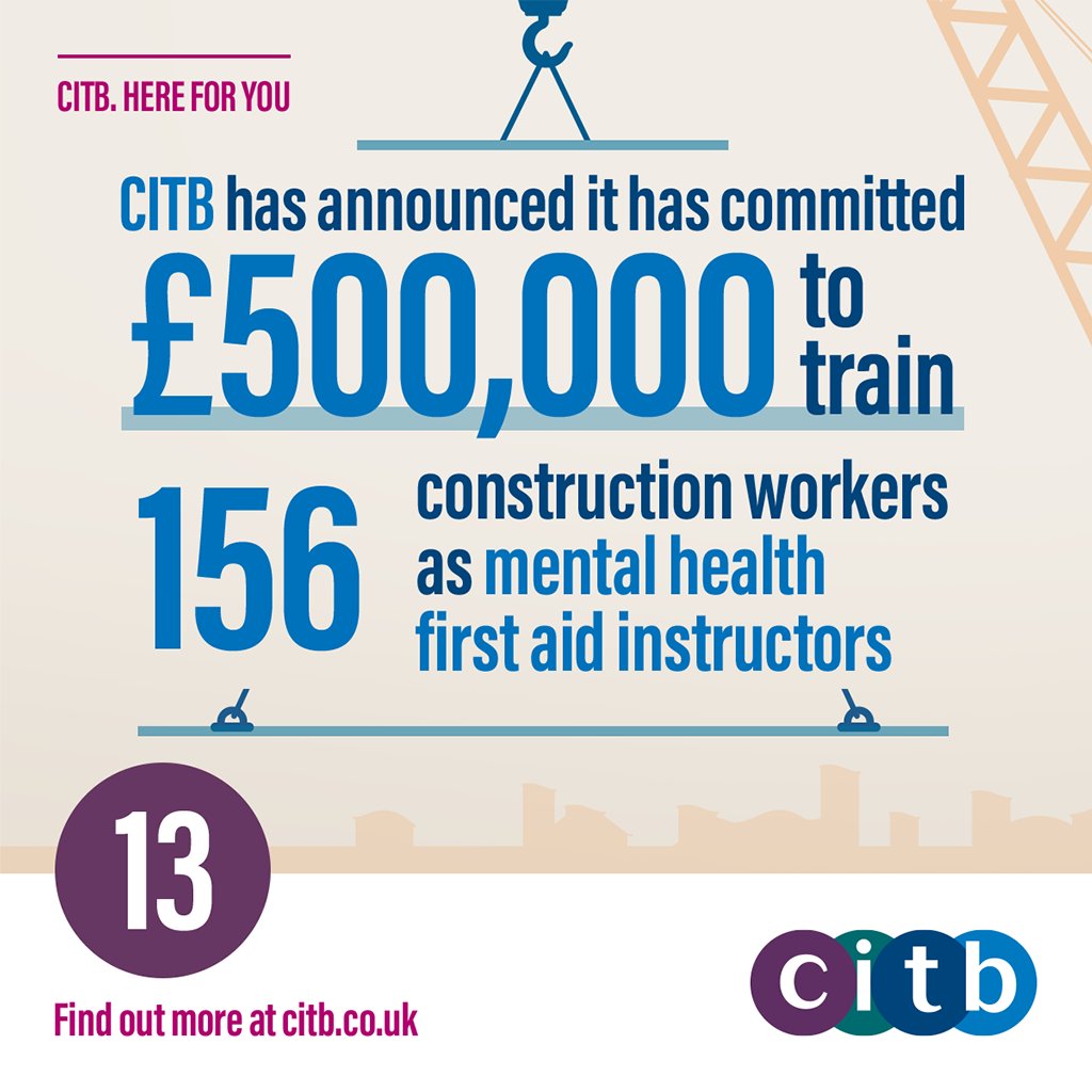Mental health first aid training is just as vital as training on-site first aid responders. By 2020, we will have funded at least 2,500 instructors in the industry: bit.ly/2s3u6re #CITBadvent #mentalheath