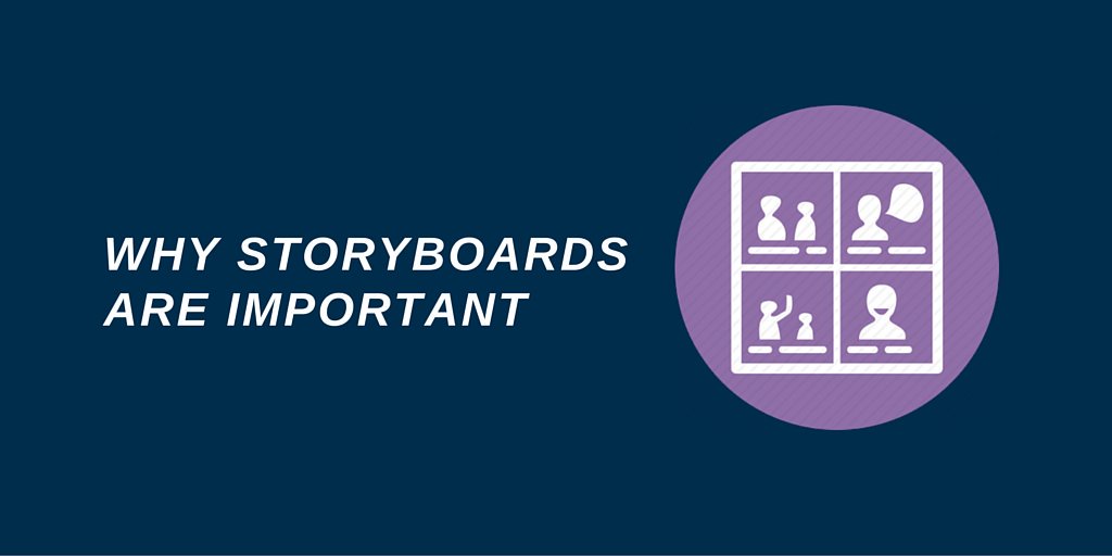 ODGdesigngroup's tweet image. We use standard and customized storyboard templates to weave learning content object stories together in a consistent and efficient process.
--
#elearning #elearningmodules #interactivemedia #storyboard #design