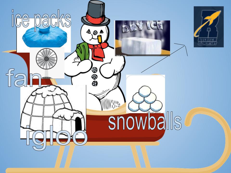 A_swanda's tweet photo. My students want to #savefrosty by using ice packs, a fan, dry ice, an igloo and snowballs. Our frosty is headed to learn by going to @RVESRockets ! So much fun hearing their answers! #FMSD12days https://t.co/Nh9wV4aDws