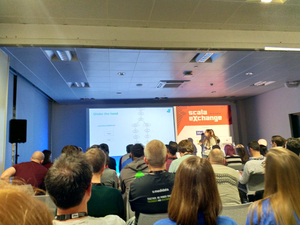 gerbrandvd's tweet image. Visualizing Kafka streams. I wish I knew this before . #Scalax