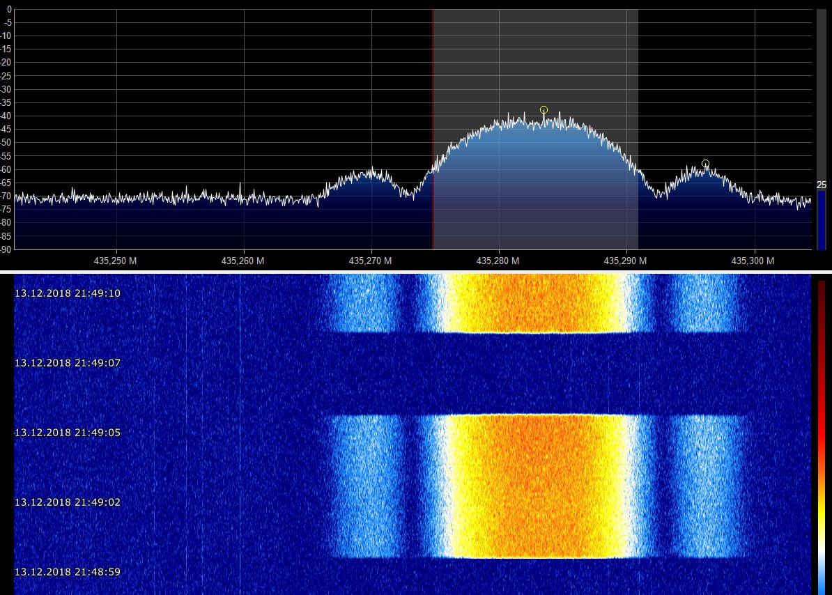 LEO_GSaaS's tweet photo. 1⃣0⃣7⃣5⃣ data 💾 frames from 📡〰️@PWSat2 at this pass. That's huge 😱, over 200 more than yesterday. Is this #PWSat2 having 3x400V power supply or sometching? 🙃I'm worring about tomorrow... https://t.co/sHk10Yxbp5